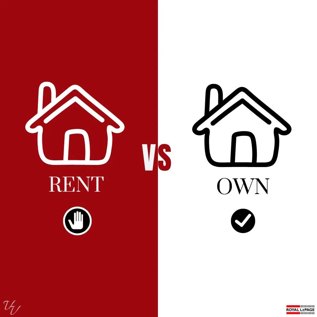 Why rent when you can buy?
