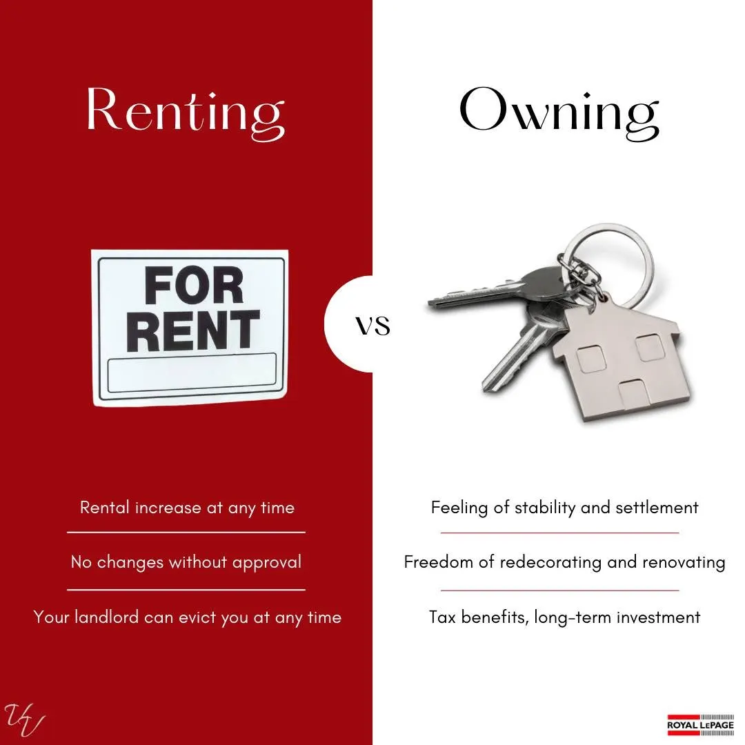 Owning a home offers numerous benefits beyond simply acquiring a property.