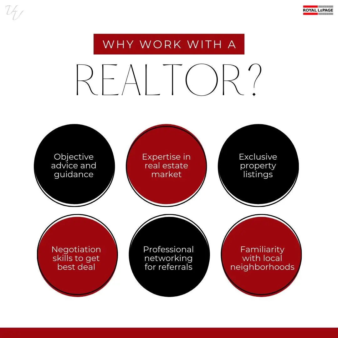 Hiring a real estate broker goes far beyond simply closing a deal; it means ensuring peace of mind, security, and…