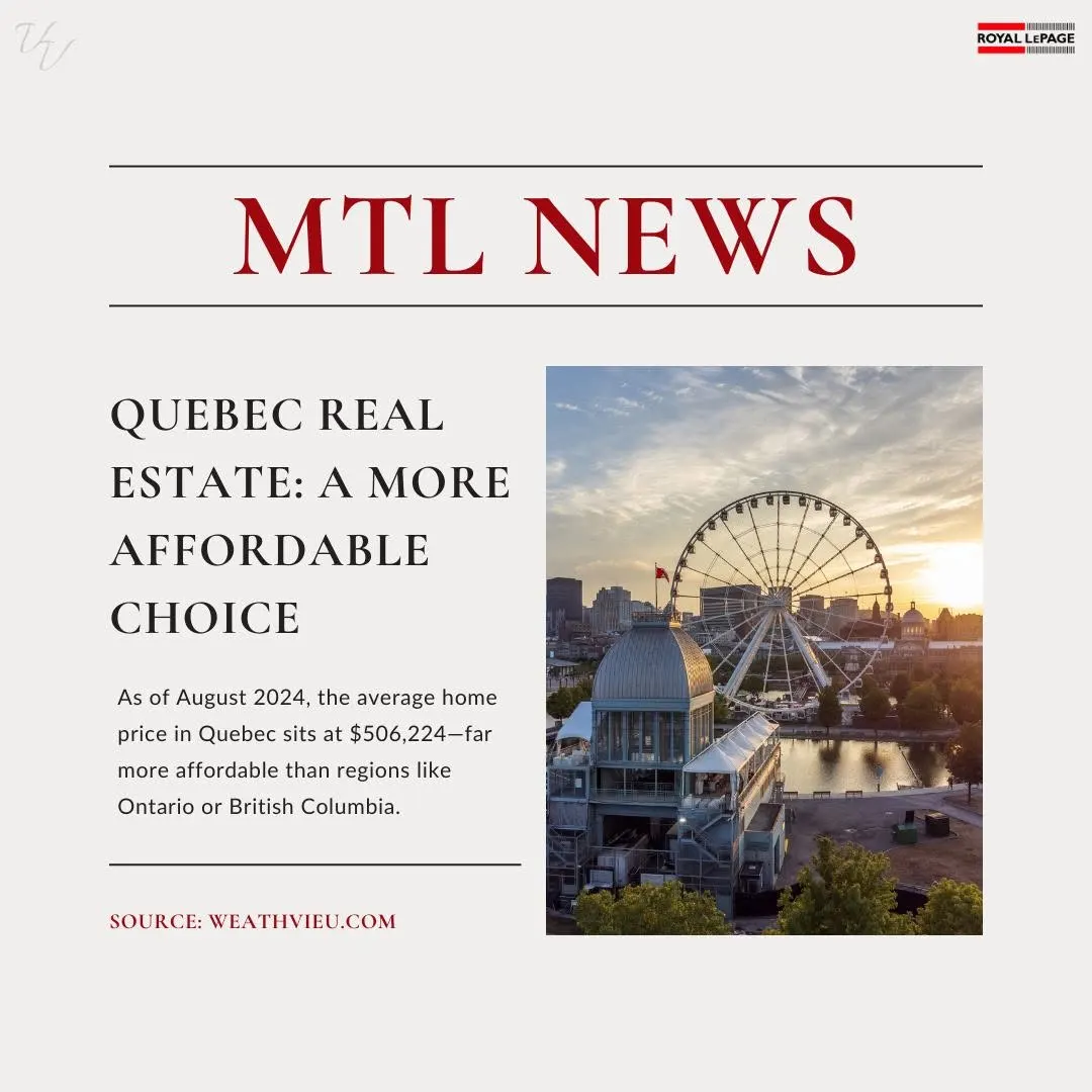 New research reveals that Quebec’s real estate market is still one of the more affordable options in Canada,…