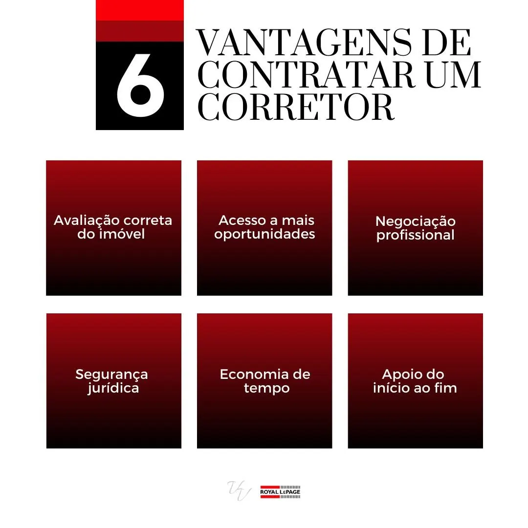 Um corretor é um aliado experiente que pode economizar tempo e dinheiro ao fornecer conhecimento especializado sobre…