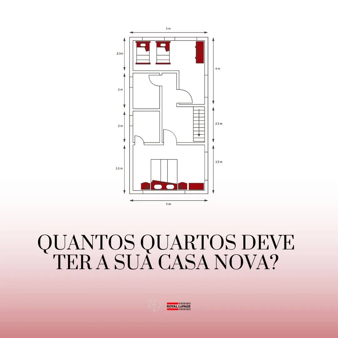 Imagine que você ganhou um terreno e pode construir a casa dos seus sonhos do zero…