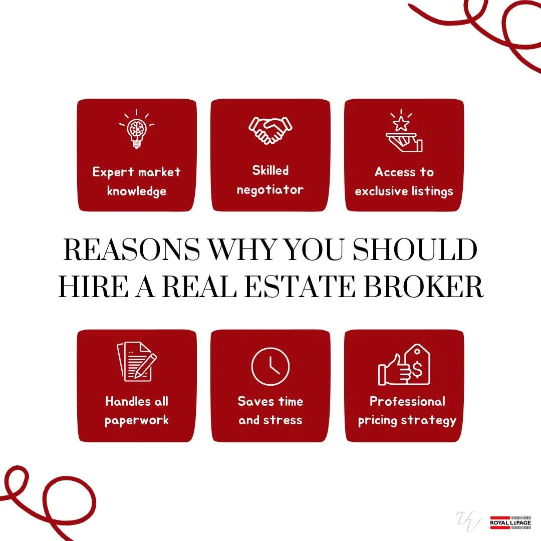 Thinking about buying or selling? Don’t do it alone.