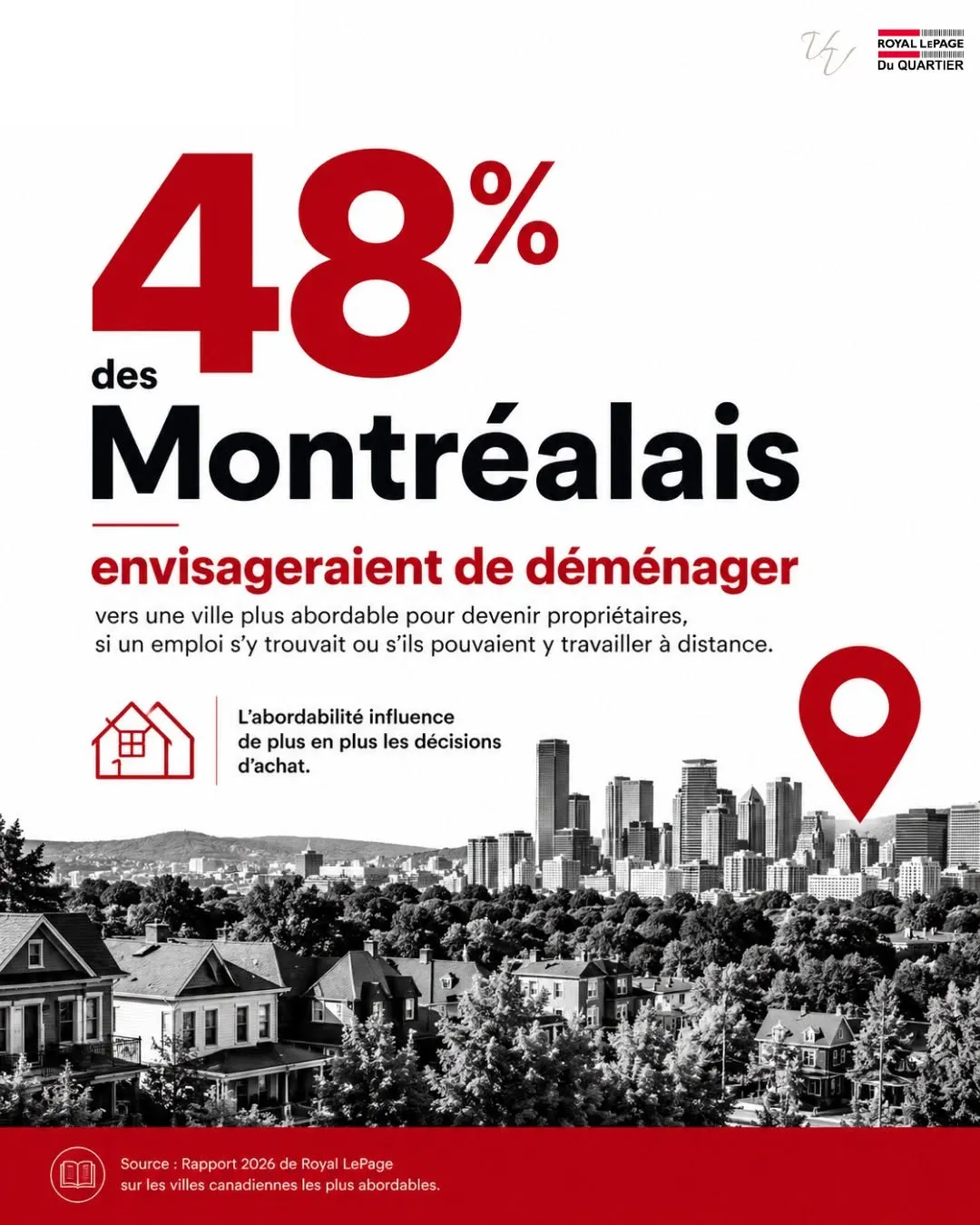 Et si votre future maison se trouvait... un peu plus loin?