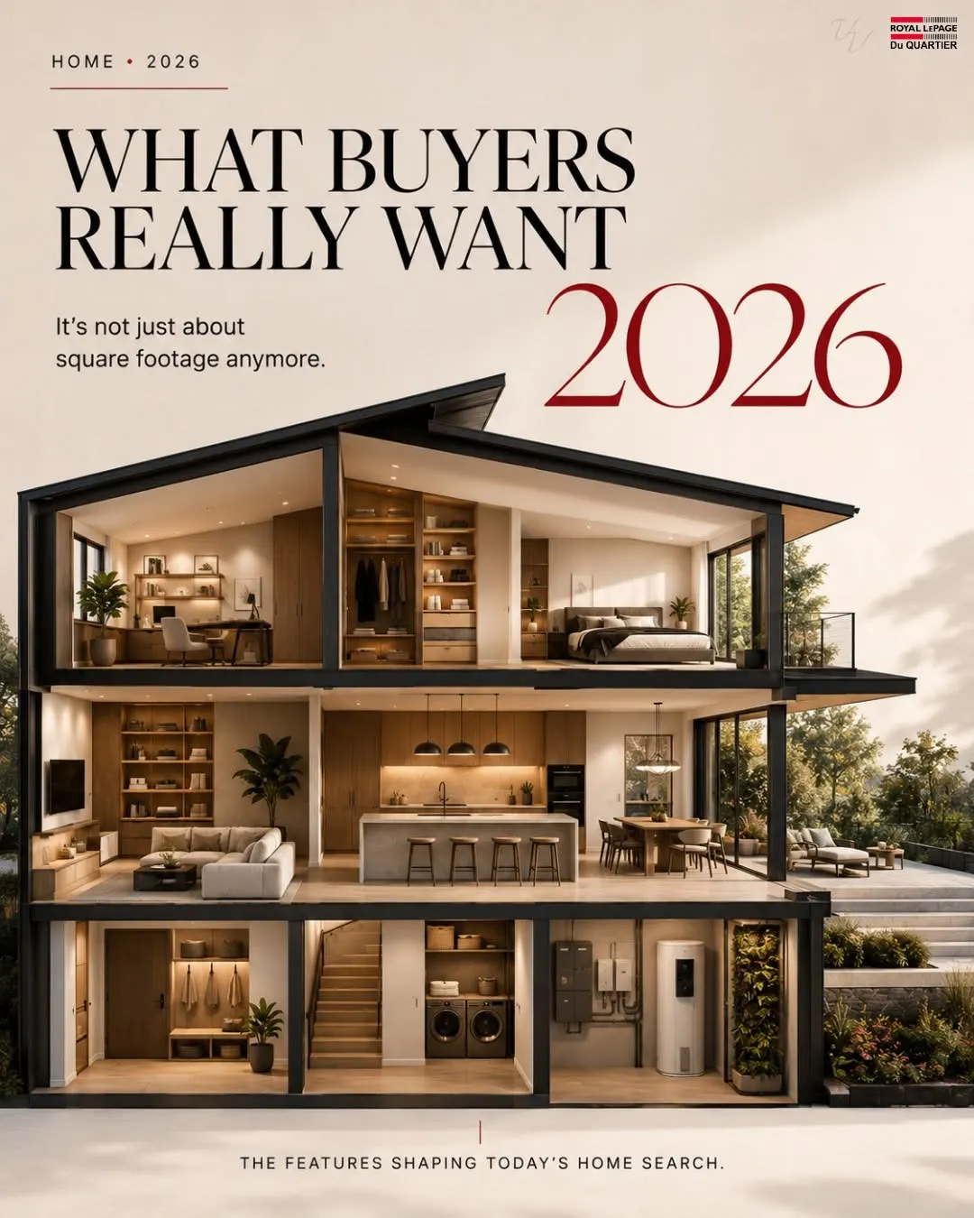 What do buyers really want in 2026?